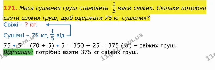 171. Маса сушених груш становить маси свіжих. Скільки потрібно взяти свіжих груш, щоб одержати 75 кг сушених? — ГДЗ Математика 4 клас Лишенко 1-2 ч.