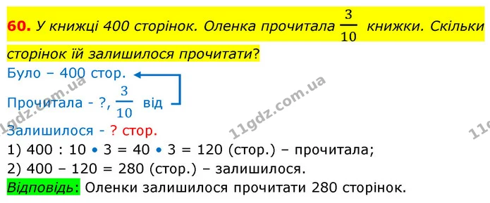 60. У книжці 400 сторінок. Оленка прочитала 310 книжки. Скільки сторінок їй залишилося прочитати? — ГДЗ Математика 6 клас Істер 2023 1-2 ч.