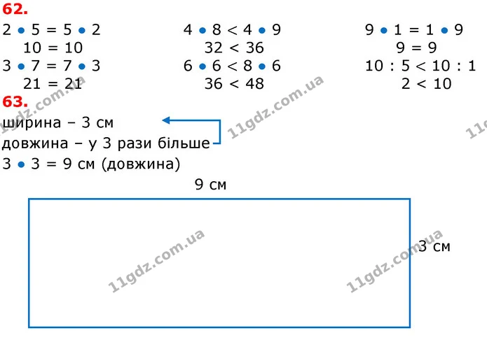ГДЗ Математика 3 клас Оляницька 1 та 2 частини — ГДЗ Математика 3 клас Оляницька 1 та 2 частини