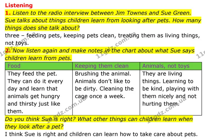 1. Listen to the radio interview between Jim Townes and Sue Green. Sue talks about things children learn from looking after pets. How — ГДЗ Англійська мова 6 клас Коста (Prepare 6)