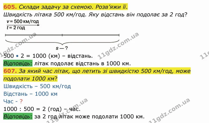 605. Склади задачу за схемою. Розв’яжи її. — ГДЗ Математика 4 клас Оляницька