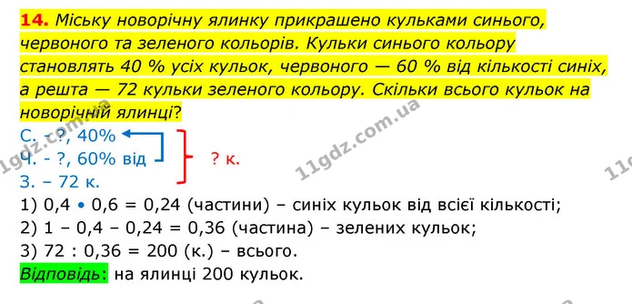 14 — ГДЗ Математика 6 клас Істер 2023 1-2 ч.