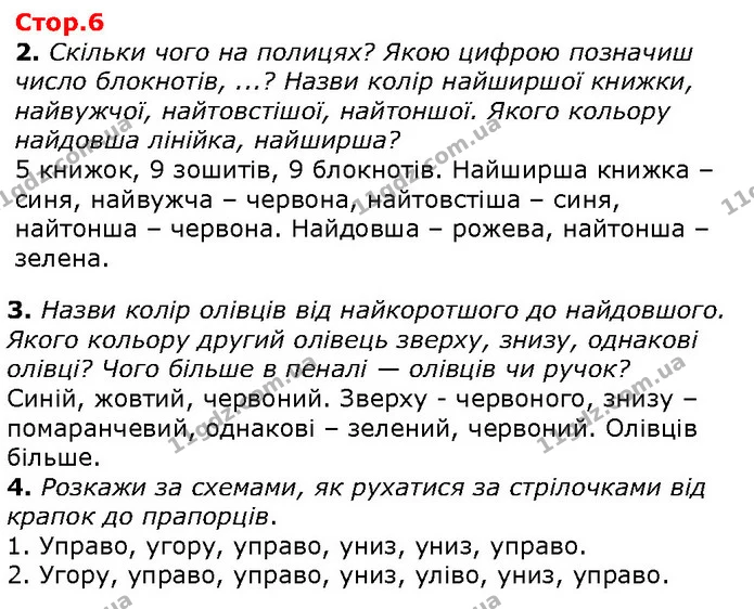 2. Скільки чого на полицях? Якою цифрою позначиш число блокнотів, ...? Назви колір найширшої книжки, найвужчої, найтовстішої — ГДЗ Математика 1 клас Лишенко 2018