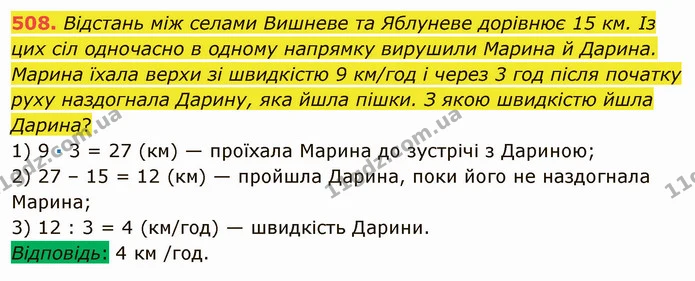 508. Відстань між селами Вишневе та Яблуневе дорівнює 15 км. Із цих сіл одночасно в одному напрямку вирушили Марина й Дарина. Марина — ГДЗ Математика 5 клас Мерзляк