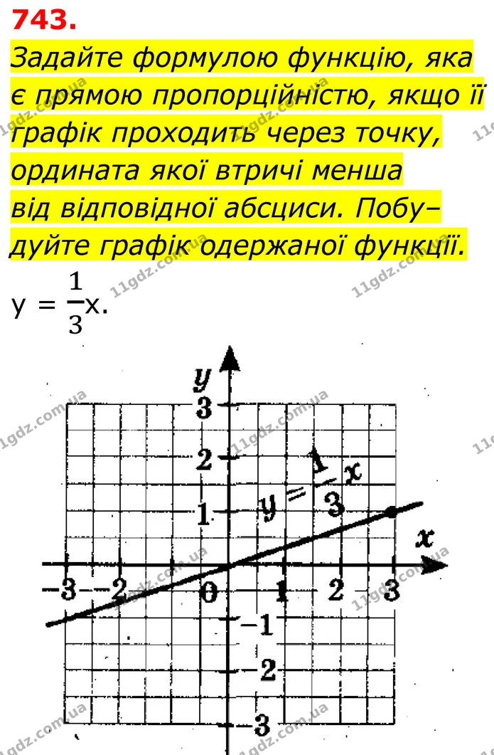 ГДЗ Алгебра 7 клас Тарасенкова 2024 — ГДЗ Алгебра 7 клас Тарасенкова 2024