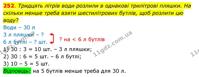 252. Тридцять літрів води розлили в однакові трилітрові пляшки. На скільки менше треба взяти шестилітрових бутлів, щоб розлити цю воду? — ГДЗ Математика 3 клас Бевз 1 частина