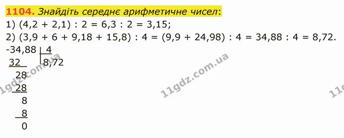 1104. Знайдіть середнє арифметичне чисел: — ГДЗ Математика 5 клас Мерзляк
