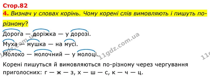 4. Визнач у словах корінь. Чому корені слів вимовляють і пишуть по-різному? — ГДЗ Українська мова та читання 4 клас Большакова