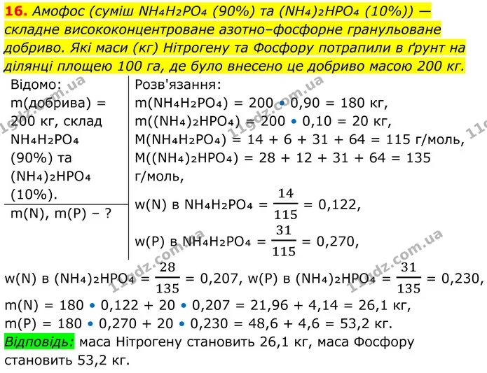 16. Амофос (суміш NH₄H₂PO₄ (90%) та (NH₄)₂HPO₄ (10%)) — складне висококонцентроване азотно–фосфорне гранульоване добриво. Які маси (кг) — ГДЗ Хімія 8 клас Мідак