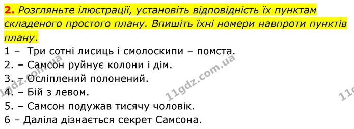 2. Розгляньте ілюстрації, установіть відповідність їх пунктам складеного простого плану. Впишіть їхні номери навпроти пунктів плану. — ГДЗ Зарубіжна література 6 клас Волощук