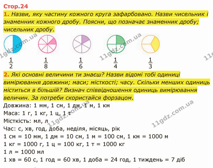 1. Назви, яку частину кожного круга зафарбовано. Назви чисельник і знаменник кожного дробу. Поясни, що позначає знаменник дробу — ГДЗ Математика 4 клас Скворцова