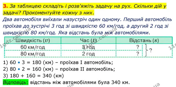 3. За таблицею складіть і розв'яжіть задачу на рух. Скільки дій у задачі? Прокоментуйте кожну з них. — ГДЗ Математика 4 клас Логачевська 1 та 2 частини