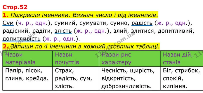 1. Підкресли іменники. Визнач число і рід іменників. — ГДЗ Робочий зошит Українська мова 4 клас Большакова
