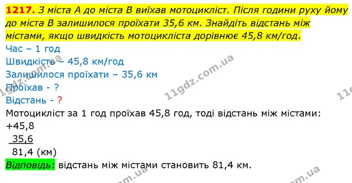 1217. З міста А до міста В виїхав мотоцикліст. Після години руху йому до міста В залишилося проїхати 35,6 км. Знайдіть відстань між — ГДЗ Математика 5 клас Кравчук