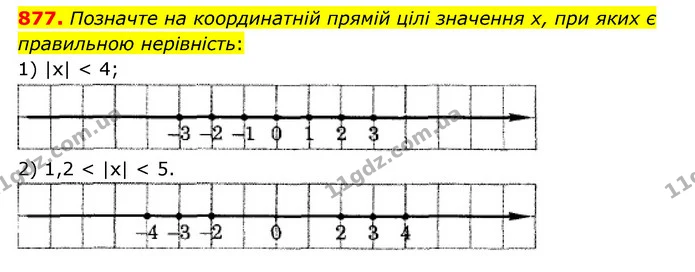 877. Позначте на координатній прямій цілі значення х, при яких є правильною нерівність: — ГДЗ Математика 6 клас Мерзляк 2023 1-2 ч.