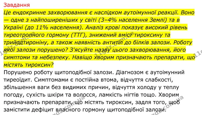 Стор. 204 — 2 — ГДЗ Біологія 8 клас Тагліна — ГДЗ Біологія 8 клас Тагліна