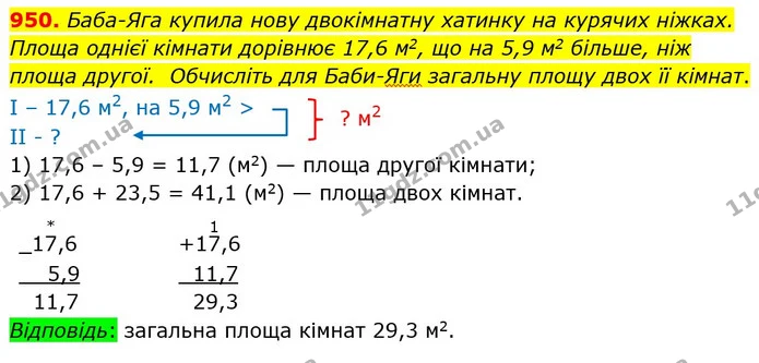 950. Баба-Яга купила нову двокімнатну хатинку на курячих ніжках. Площа однієї кімнати дорівнює 17,6 м2, що на 5,9 м2 більше, ніж площа — ГДЗ Математика 5 клас Мерзляк