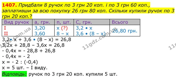 ГДЗ Математика 6 клас Істер — ГДЗ Математика 6 клас Істер