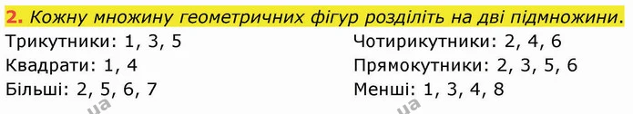 2. Кожну множину геометричних фігур розділіть на дві підмножини. — ГДЗ Математика 3 клас Логачевська 1-2 ч.