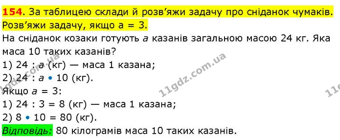 154. За таблицею склади й розв’яжи задачу про сніданок чумаків. Розв’яжи задачу, якщо а = 3. — ГДЗ Математика 3 клас Козак 1-2 ч.