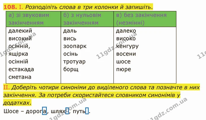 108. І. Розподіліть слова в три колонки й запишіть. — ГДЗ Українська мова 5 клас Заболотний 2022