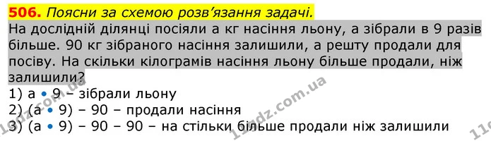 506. Поясни за схемою розв’язання задачі. — ГДЗ Математика 3 клас Лишенко (1, 2 частина)