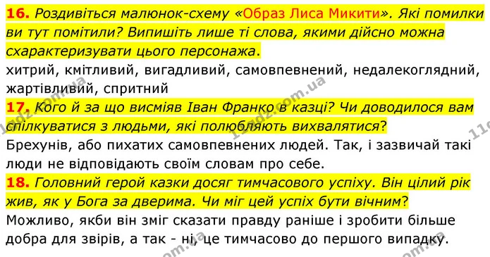 16. Роздивіться малюнок-схему «Образ Лиса Микити». Які помилки ви тут помітили? Випишіть лише ті слова, якими дійсно можна — ГДЗ Українська література 5 клас Заболотний