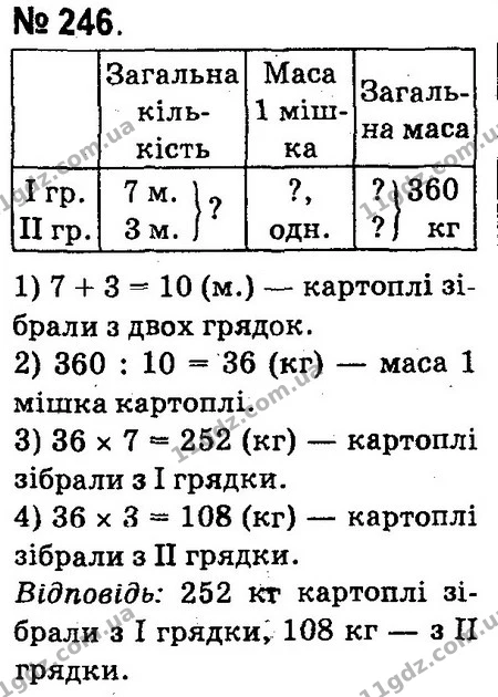 ГДЗ Математика 4 клас Оляницька 2015 — ГДЗ Математика 4 клас Оляницька 2015