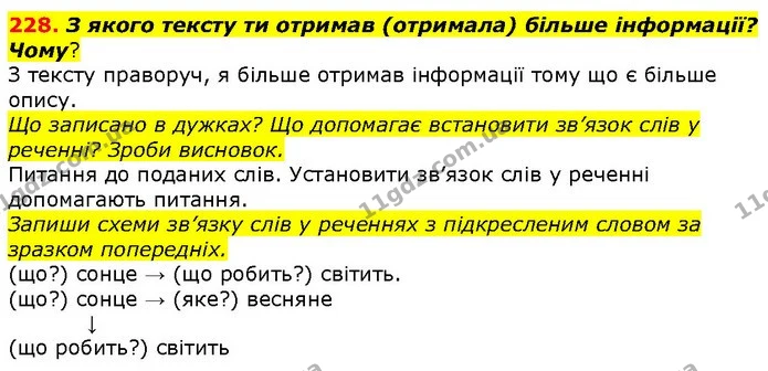 228. З якого тексту ти отримав (отримала) більше інформації? Чому? — ГДЗ Українська мова 2 клас Захарійчук
