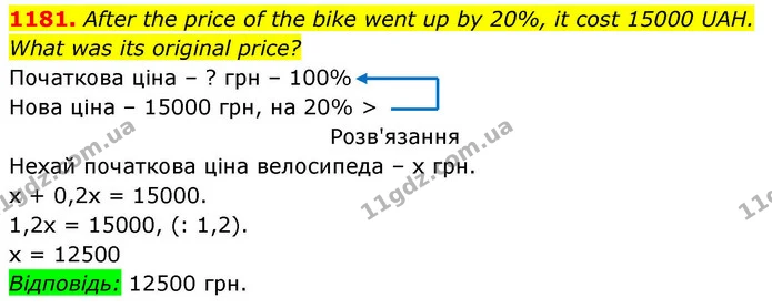 1181. After the price of the bike went up by 20%, it cost 15000 UAH. — ГДЗ Алгебра 8 клас Бевз