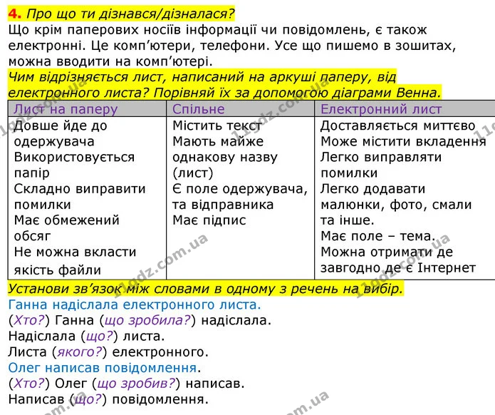 4. Про що ти дізнався/дізналася? — ГДЗ Українська мова 2 клас Большакова 1 ч. - 2 ч.