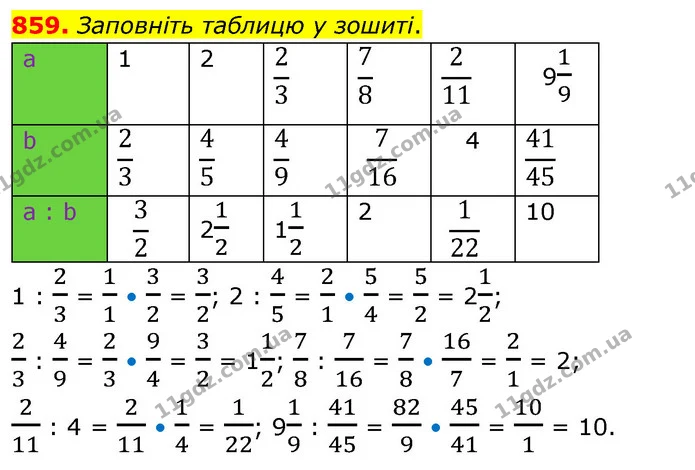 859. Заповніть таблицю у зошиті. — ГДЗ Математика 6 клас Бевз 1-2 ч.