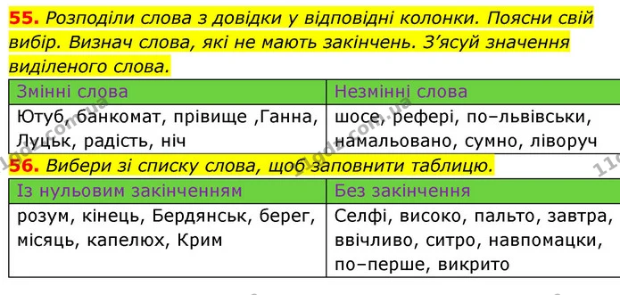 55. Розподіли слова з довідки у відповідні колонки. Поясни свій вибір. Визнач слова, які не мають закінчень. З’ясуй значення виділеного — ГДЗ Українська мова 6 клас Онатій