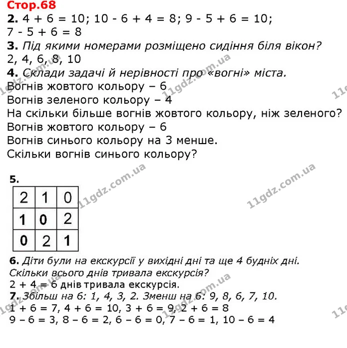 2. 4 + 6 = 10; 10 - 6 + 4 = 8; 9 - 5 + 6 = 10; — ГДЗ Математика 1 клас Лишенко 2018