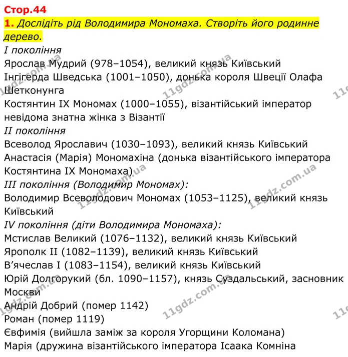 1. Дослідіть рід Володимира Мономаха. Створіть його родинне дерево. — ГДЗ Українська література 8 клас Калинич