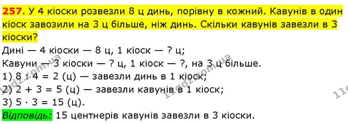 257. У 4 кіоски розвезли 8 ц динь, порівну в кожний. Кавунів в один кіоск завозили на 3 ц більше, ніж динь. Скільки кавунів завезли в 3 — ГДЗ Математика 3 клас Козак 1-2 ч.