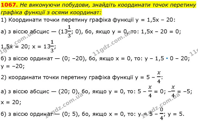 1067. He виконуючи побудови, знайдіть координати точок перетину — ГДЗ Алгебра 7 клас Істер 2024