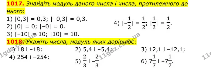 1017. Знайдіть модуль даного числа і числа, протилежного до нього: — ГДЗ Математика 6 клас Тарасенкова 2023 1-2 ч.