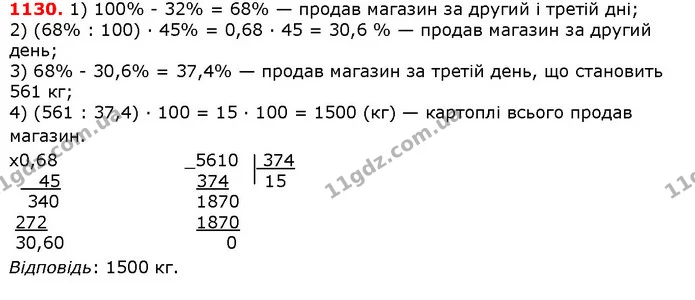 ГДЗ математика 5 клас Мерзляк 2018 — ГДЗ математика 5 клас Мерзляк 2018