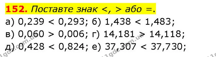 152. Поставте знак <, > або =. — ГДЗ Математика 6 клас Біос 1-2 ч.