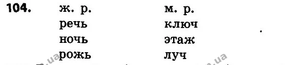 104 — ГДЗ Русский язык 4 класс Сильнова, Каневская 2015