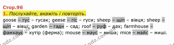 1. Послухайте, вкажіть і повторіть. — ГДЗ Англійська мова 4 клас Карпюк НУШ
