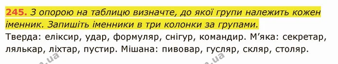 245. З опорою на таблицю визначте, до якої групи належить кожен іменник. Запишіть іменники в три колонки за групами. — ГДЗ Українська мова 6 клас Глазова