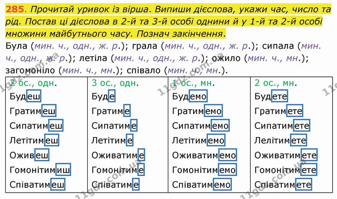 285. Прочитай уривок із вірша. Випиши дієслова, укажи час, число та рід. Постав ці дієслова в 2-й та 3-й особі однини й у 1-й та 2-й — ГДЗ Українська мова та читання 4 клас Захарійчук