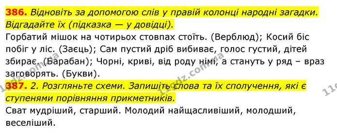 386. Відновіть за допомогою слів у правій колонці народні загадки. — ГДЗ Відповіді Українська мова 6 клас Єрмоленко