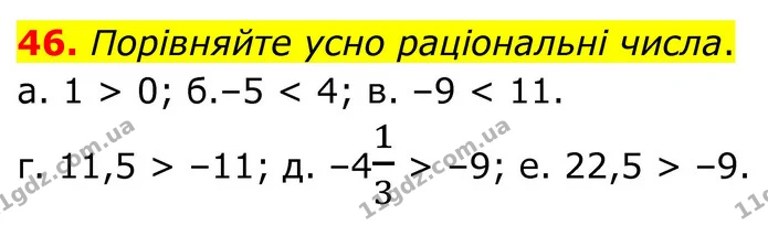 46. Порівняйте усно раціональні числа. — ГДЗ Математика 6 клас Біос 1-2 ч.