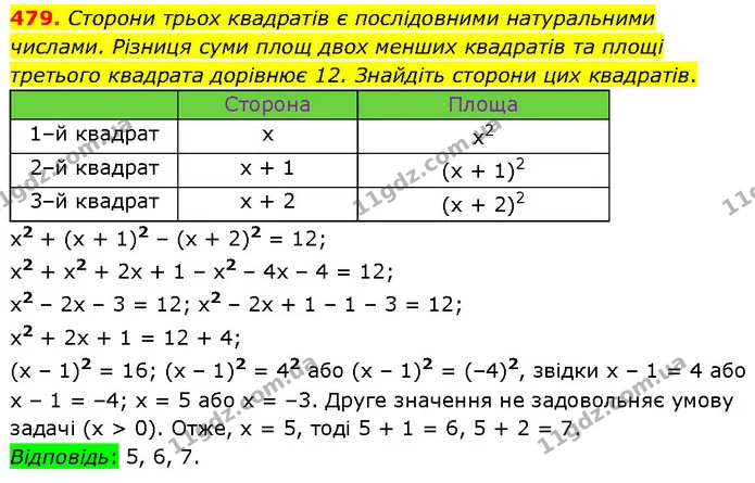 479. Сторони трьох квадратів є послідовними натуральними числами. Різниця суми площ двох менших квадратів та площі третього квадрата — ГДЗ Алгебра 7 клас Тарасенкова 2024