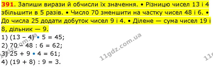 391. Запиши вирази й обчисли їх значення. • Різницю чисел 13 і 4 збільшити в 5 разів. • Число 70 зменшити на частку чисел 48 і 6. • До — ГДЗ Математика 3 клас Козак 1-2 ч.