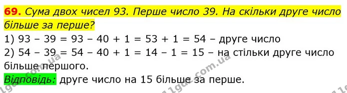 69. Сума двох чисел 93. Перше число 39. На скільки друге число більше за перше? — ГДЗ Математика 3 клас Лишенко (1, 2 частина)