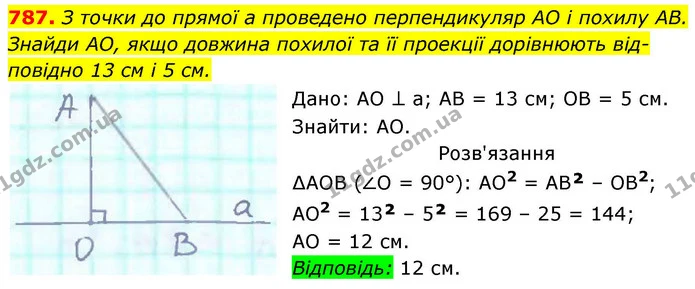 787. З точки до прямої а проведено перпендикуляр АО і похилу АВ. — ГДЗ Геометрія 8 клас Бевз